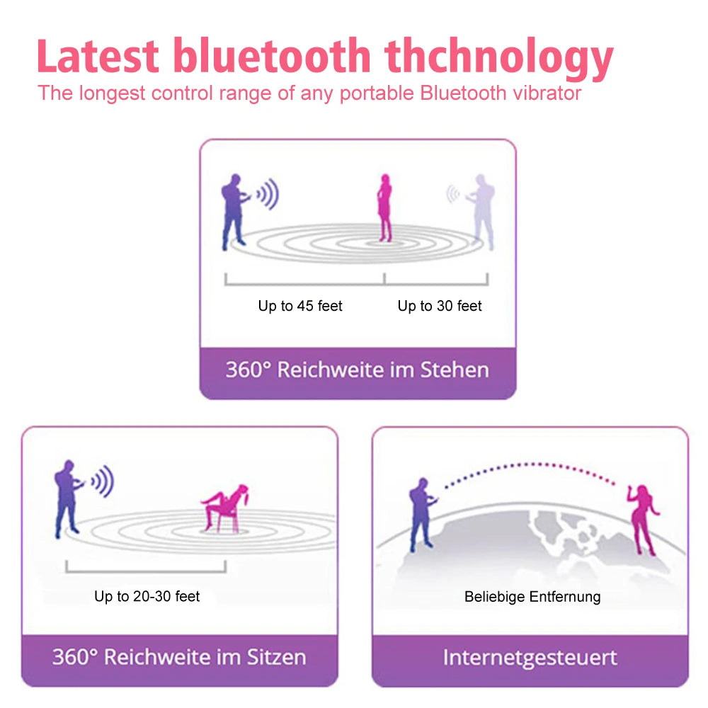 Orelis Remote Controlled Bluetooth G-SPOT Stimulator